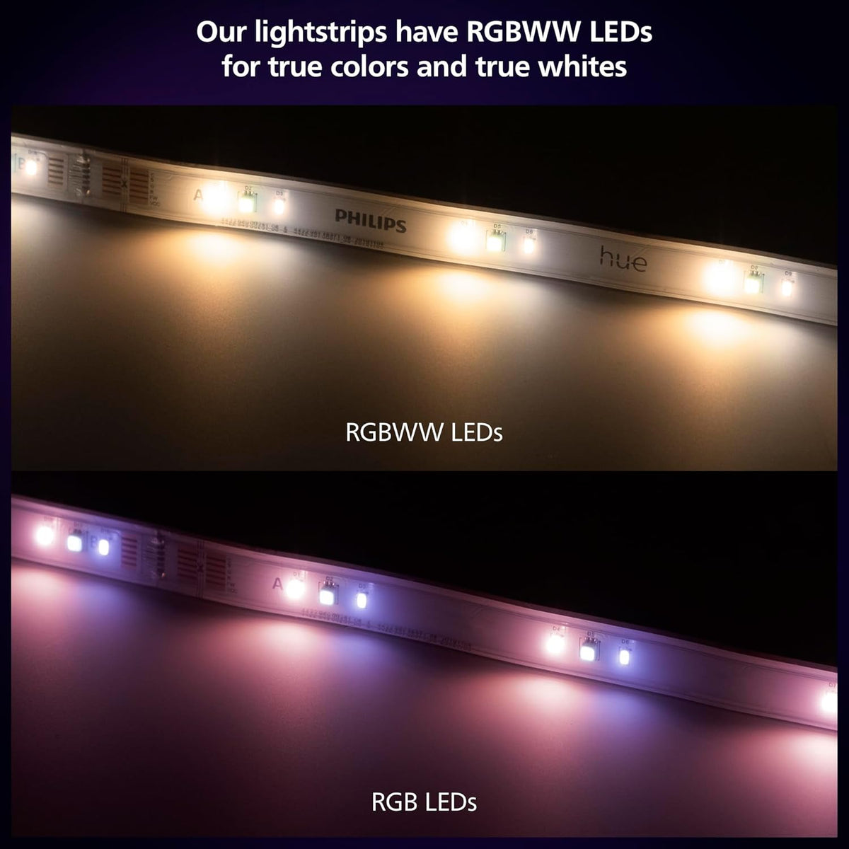 Philips Hue Lightstrip | 3 Metre | Smart LED | Colour Changing | Dimmable | Bluetooth