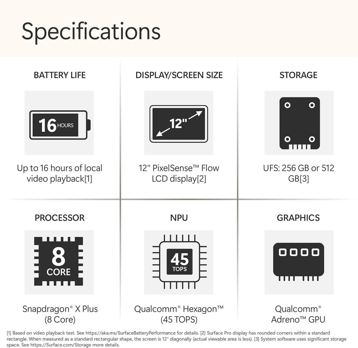 Microsoft Surface Pro | Copilot+ PC | 12” LCD Touchscreen | Snapdragon® X Plus | 16GB RAM | 256GB SSD | Platinum
