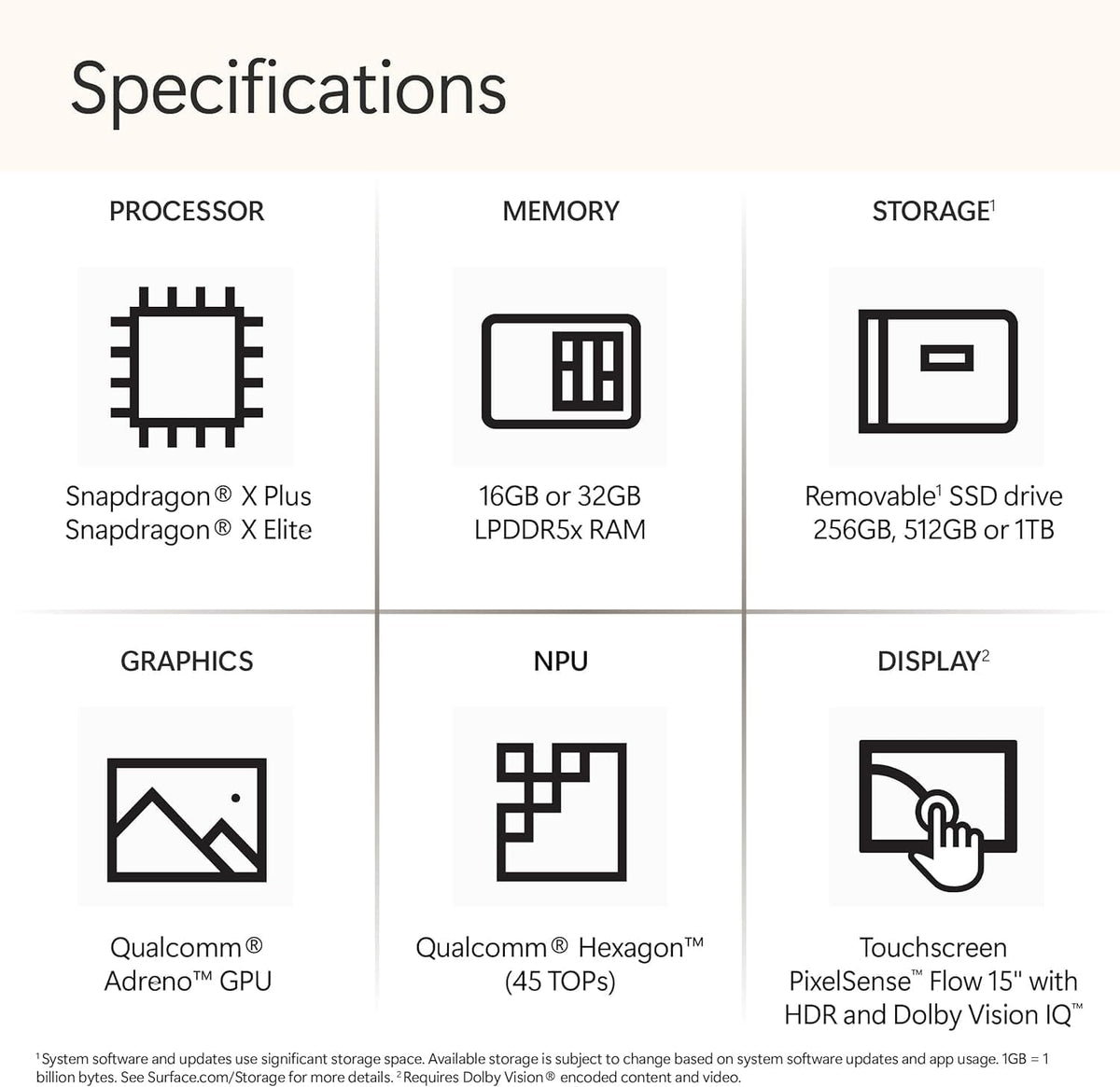 Microsoft Surface Laptop | Copilot+ PC | 15” Touchscreen | Snapdragon® X Elite (12 Core) | 16GB RAM | 1TB SSD | Black