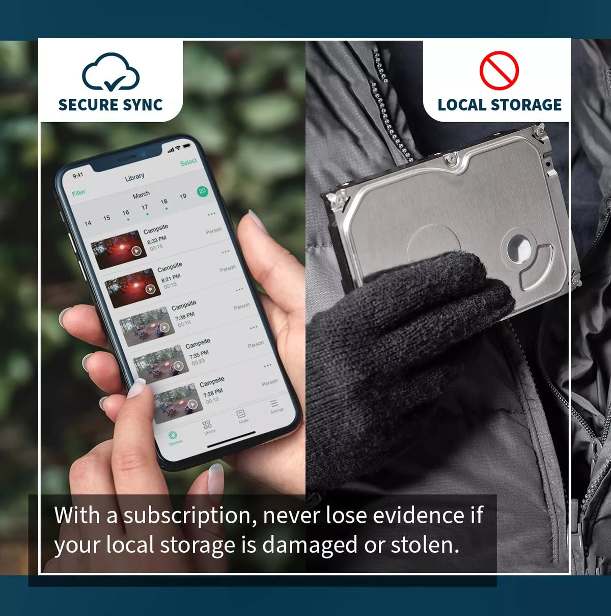 Security Camera, Surveillance Cameras