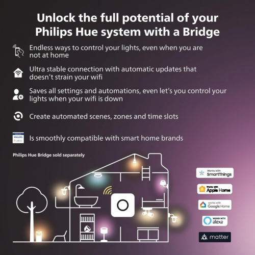 Philips Hue White and Colour Ambiance | E27 ES Screw | Twin Pack | 800 Lumen