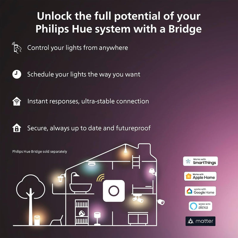 Philips Hue Solo Lightstrip | 5-Meter Smart LED | White & Colour Ambiance | Plug Type G