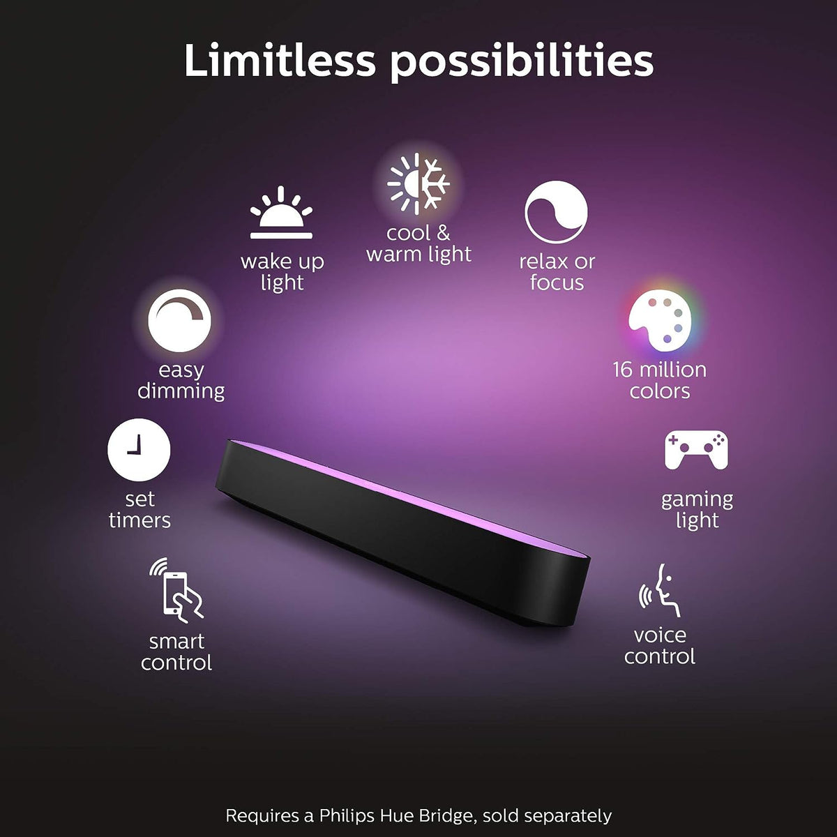Philips Hue Play Wall Entertainment Light Extension Smart Home Lighting- Black