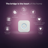 Philips Hue Bridge | Smart Lighting Control Hub for Hue Systems