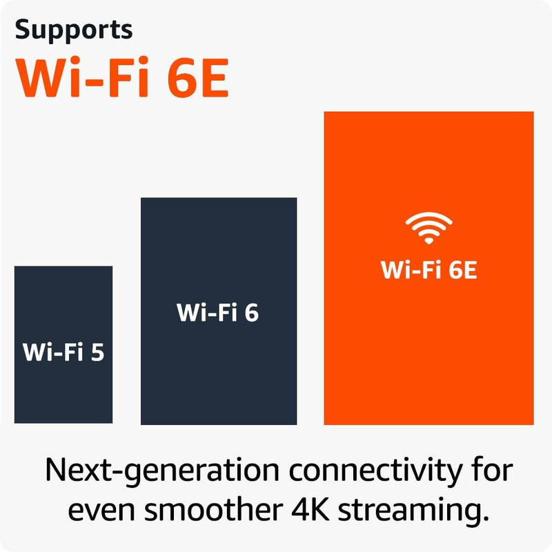 Amazon Fire TV Stick 4K Max | Wi-Fi 6 | Alexa Voice Remote | 4K Streaming