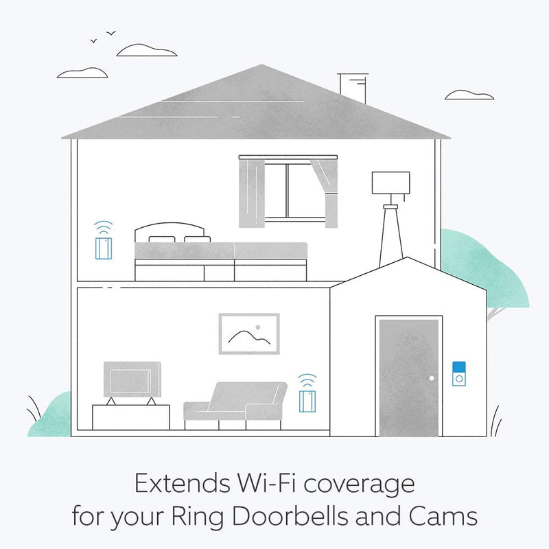 Ring doorbell best sale mesh wifi