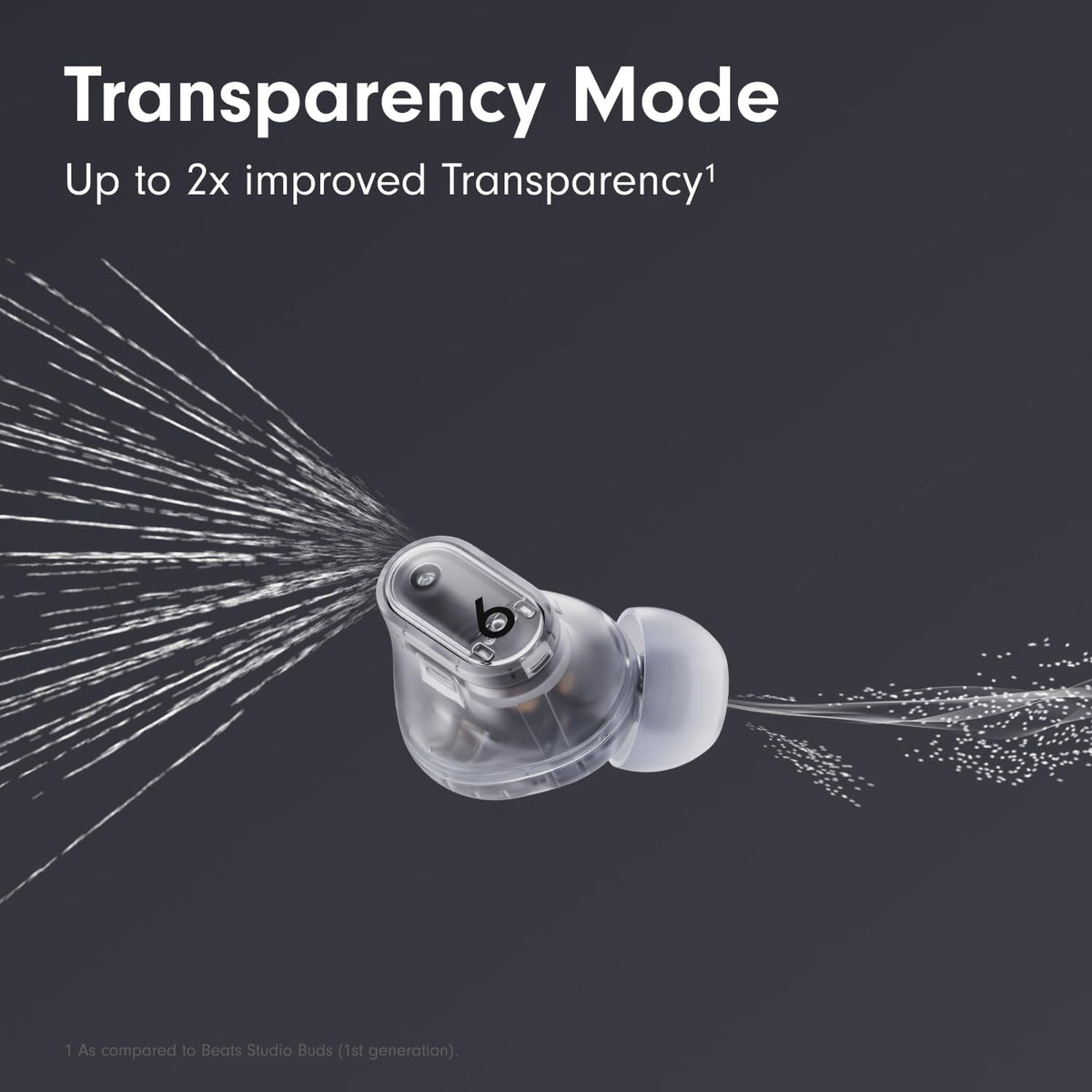 Beats by Dr Dre Studio Buds + (2023) | Transparent