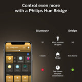 Smart Lighting > Philips Hue, Light Bulbs