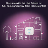 Smart Lighting > Philips Hue, LED Light Bulbs