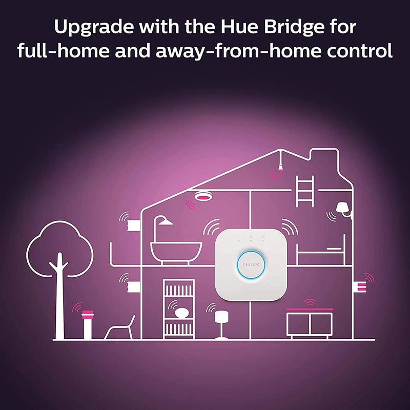 Smart Lighting > Philips Hue, LED Light Bulbs