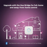 Philips Hue B22 Bulbs | White & Colour Ambiance | 1100 Lumen | Twin Pack