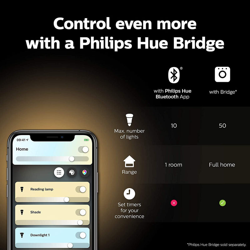 Smart Lighting > Philips Hue, LED Light Bulbs