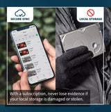Security Camera, Surveillance Cameras