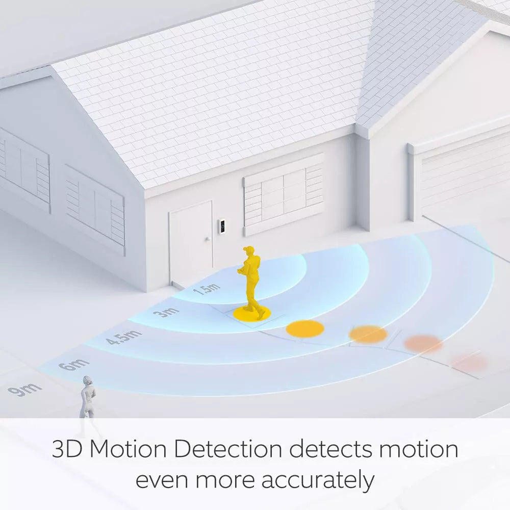 Ring Video Doorbell Pro 2 with Plug-In Adapter | HD Head to Toe Video, 3D Motion Detection