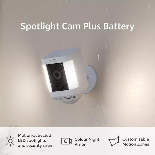 Security Camera, Security Monitors & Recorders