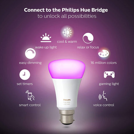 Smart Home Stater Kit, LED Light Bulbs