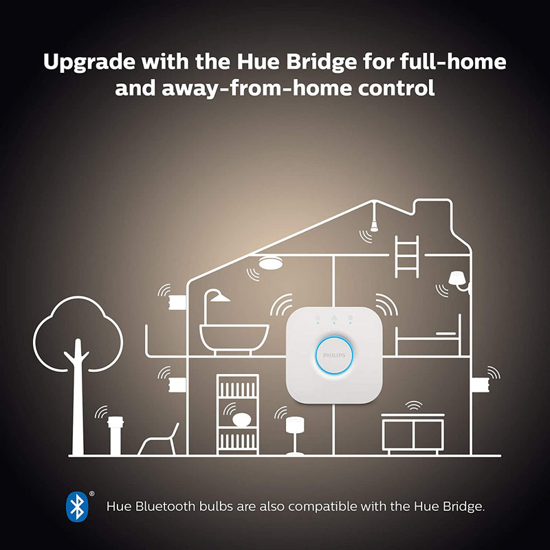 Smart Lighting > Philips Hue, Light Bulbs