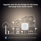 Smart Home Accessories, Light Bulbs
