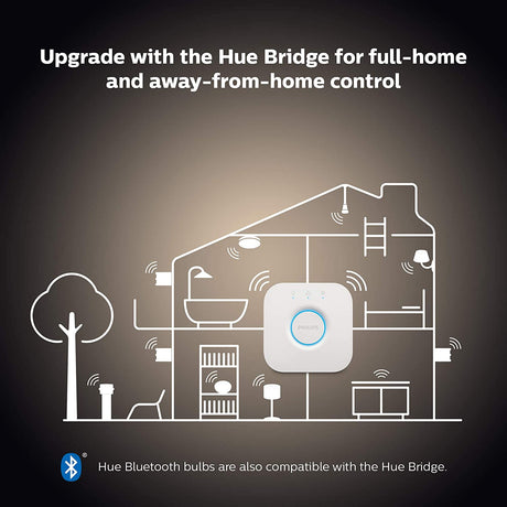 Smart Home Accessories, Light Bulbs